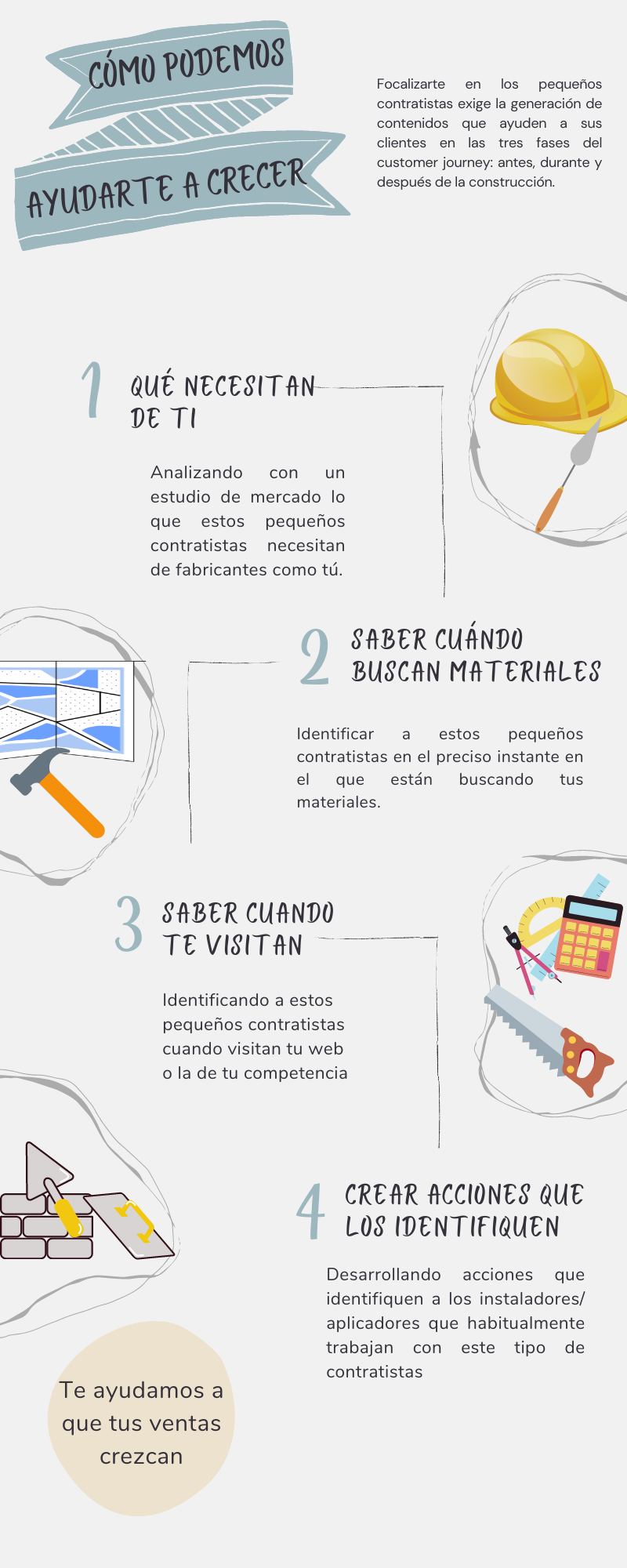 Infografía Cronología Dibujo a Mano Ilustrado Gris