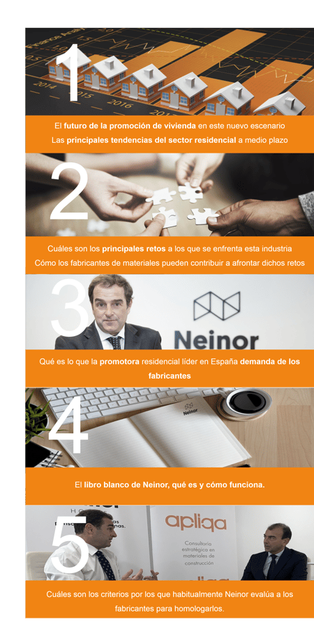 LP creatividad Solicitud grabación Neinor